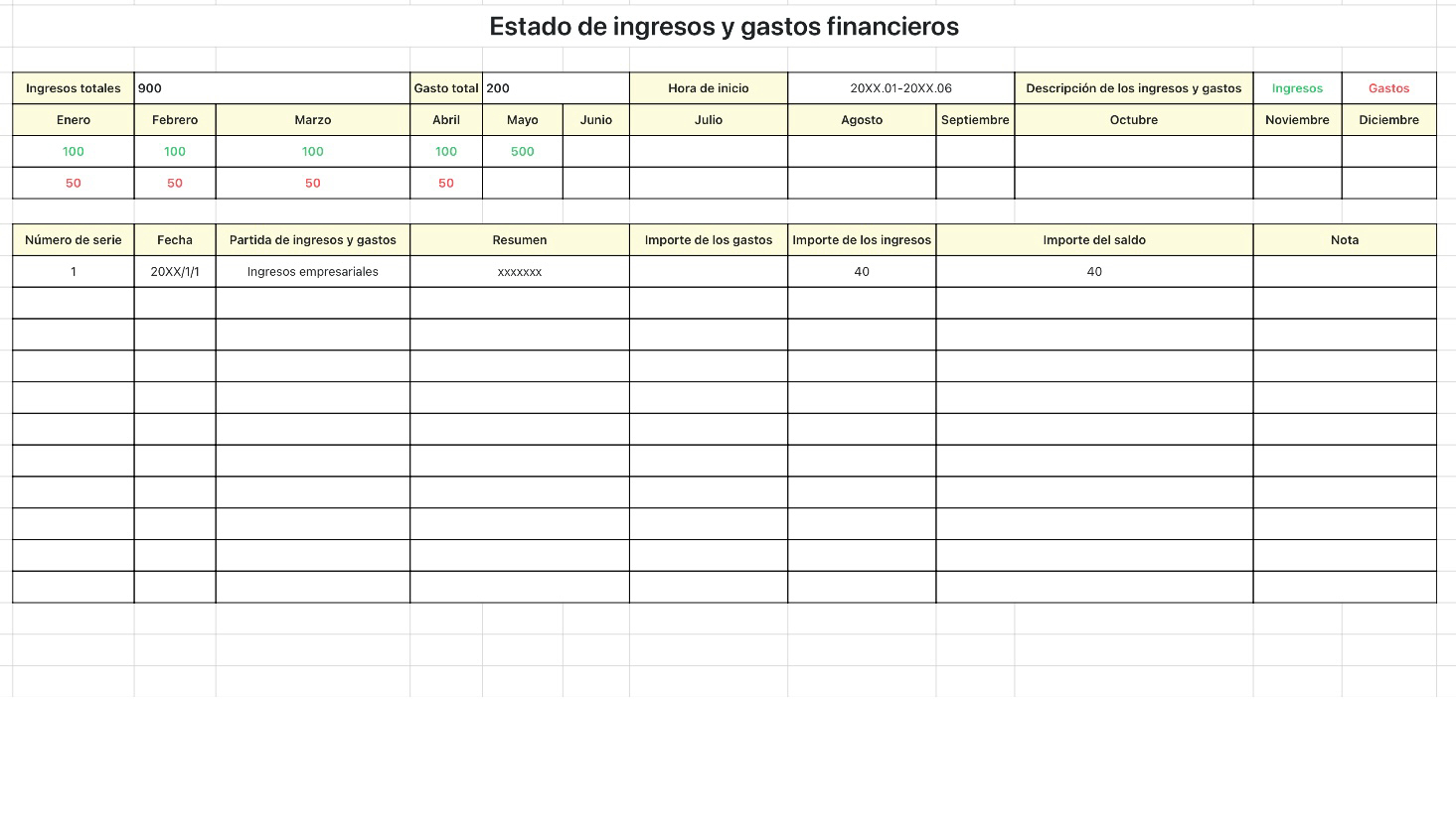 Estado de ingresos y gastos financieros